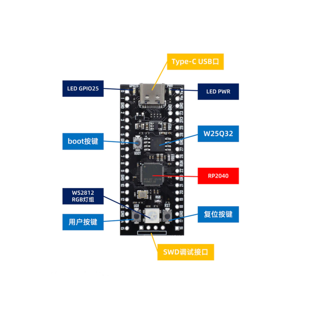 Raspberry Pi Pico Rp2040 Doble Núcleo 4MB Cortex-m0 264kb Arm